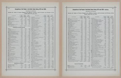 E297 - Hill's Manual of Social and Business Forms 1890 - 7009-7010
