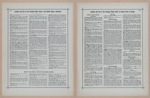 E297 - Hill's Manual of Social and Business Forms 1890 - 7015-7016