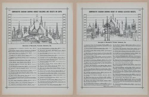E297 - Hill's Manual of Social and Business Forms 1890 - 7017-7018