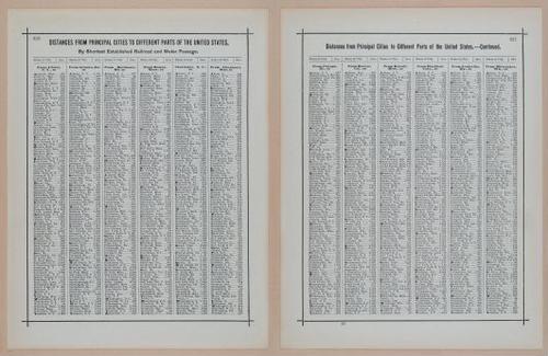 E297 - Hill's Manual of Social and Business Forms 1890 - 7023-7024