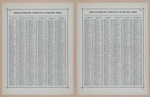 E297 - Hill's Manual of Social and Business Forms 1890 - 7025-7026