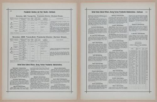 E297 - Hill's Manual of Social and Business Forms 1890 - 7033-7034