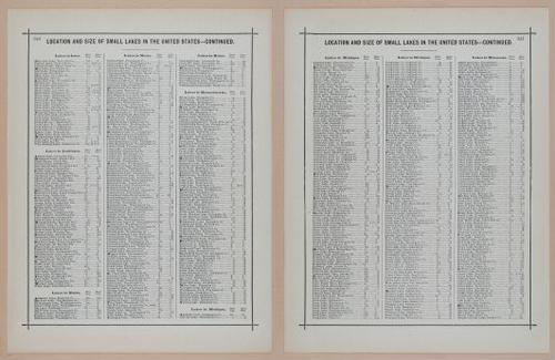 E297 - Hill's Manual of Social and Business Forms 1890 - 7043-7044