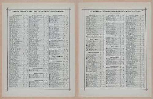 E297 - Hill's Manual of Social and Business Forms 1890 - 7045-7046