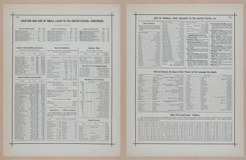 E297 - Hill's Manual of Social and Business Forms 1890 - 7047-7048