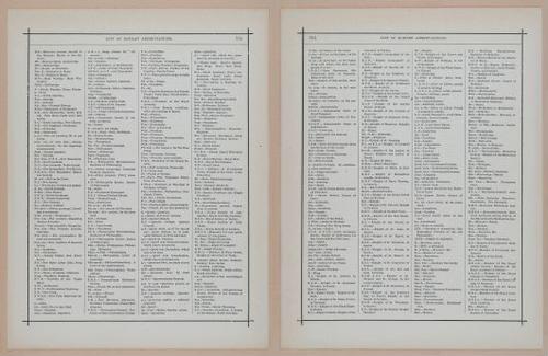 E297 - Hill's Manual of Social and Business Forms 1890 - 7057-7058