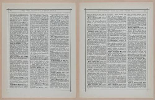 E297 - Hill's Manual of Social and Business Forms 1890 - 7063-7064