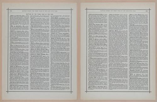 E297 - Hill's Manual of Social and Business Forms 1890 - 7065-7066
