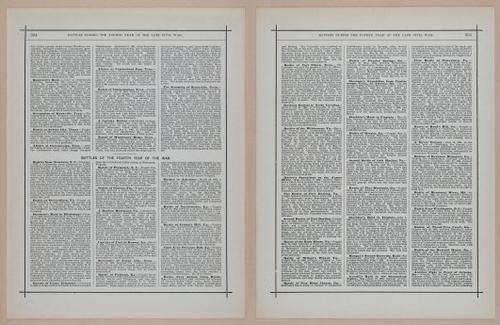 E297 - Hill's Manual of Social and Business Forms 1890 - 7067-7068