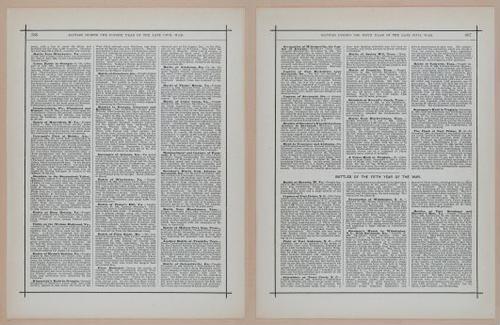 E297 - Hill's Manual of Social and Business Forms 1890 - 7069-7070