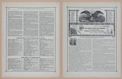 E297 - Hill's Manual of Social and Business Forms 1890 - 7071-7072