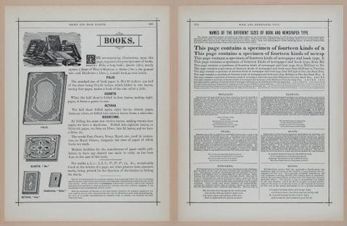 E297 - Hill's Manual of Social and Business Forms 1890 - 7198-7199