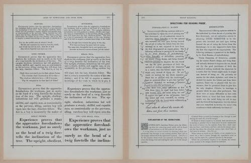 E297 - Hill's Manual of Social and Business Forms 1890 - 7200-7201