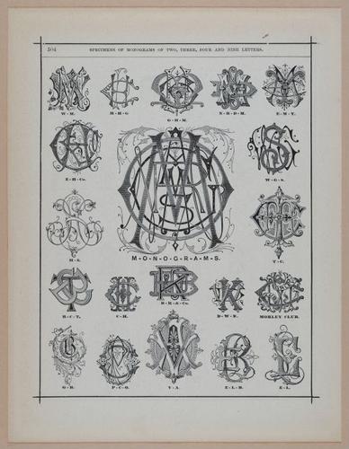 E297 - Hill's Manual of Social and Business Forms 1890 - 7209