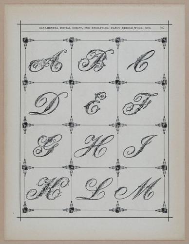 E297 - Hill's Manual of Social and Business Forms 1890 - 7212