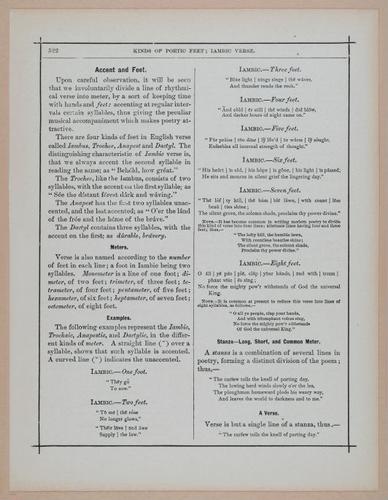 E297 - Hill's Manual of Social and Business Forms 1890 - 7227