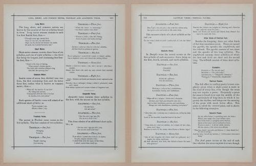 E297 - Hill's Manual of Social and Business Forms 1890 - 7229-7230