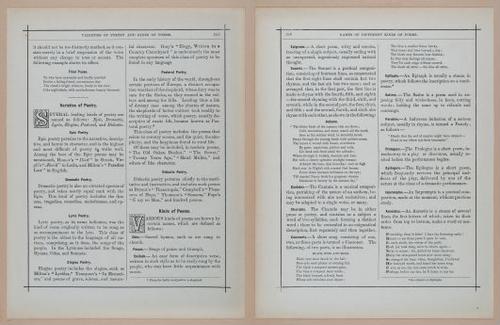 E297 - Hill's Manual of Social and Business Forms 1890 - 7231-7232