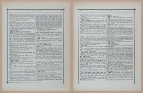 E297 - Hill's Manual of Social and Business Forms 1890 - 7235-7236