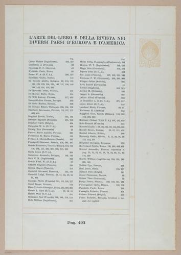 E331 - The Art of the Book - 10626