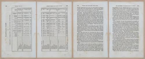 E342 - Elementary Geology - i11319-11320-11321-11322