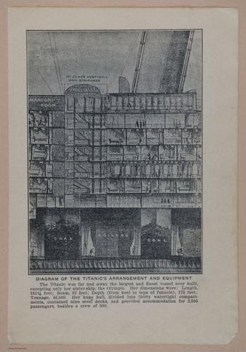 E346 - Sinking of Titanic - i12350