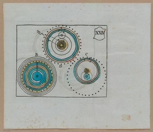 E351 - Atlas de Enfans - i13409-13410