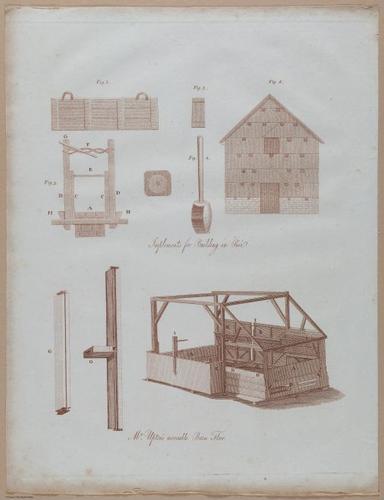 E357 - Farmer_s Cyclopaedia - i13699