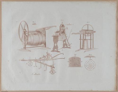 E357 - Farmer_s Cyclopaedia - i13706