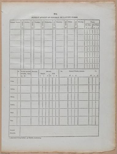 E357 - Farmer_s Cyclopaedia - i13707