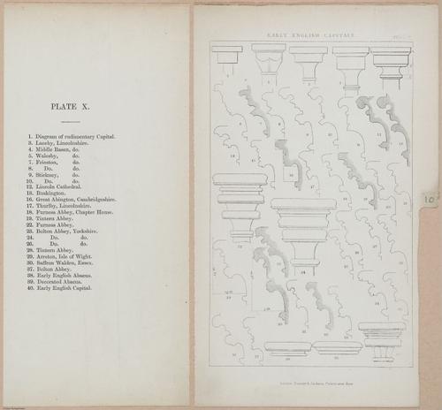 E362 - Gothic Moldings - i14187-14188