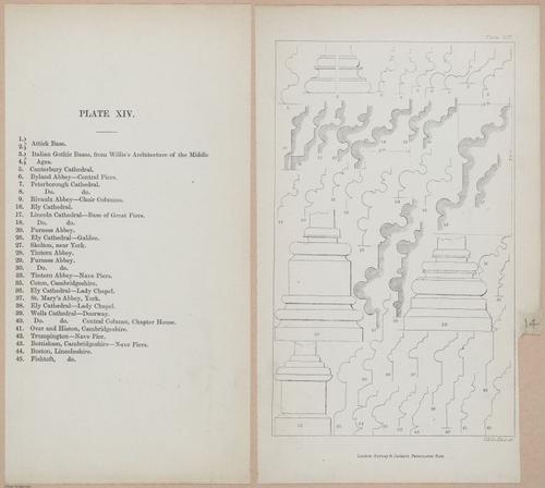 E362 - Gothic Moldings - i14195-14196