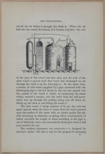 E358 - A History of Wonderful Inventions - i13550