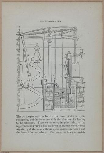 E358 - A History of Wonderful Inventions - i13555