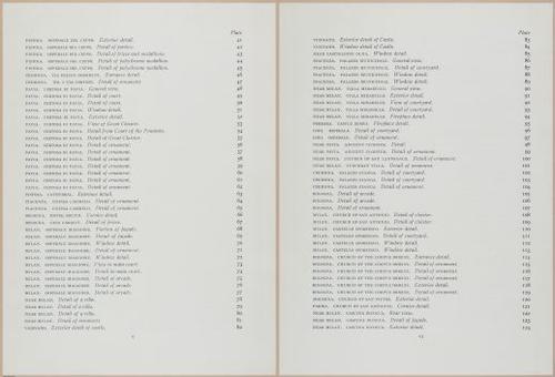 E363 - Terra Cotta of the Italian Renaissance - 1925 - 13779-13780