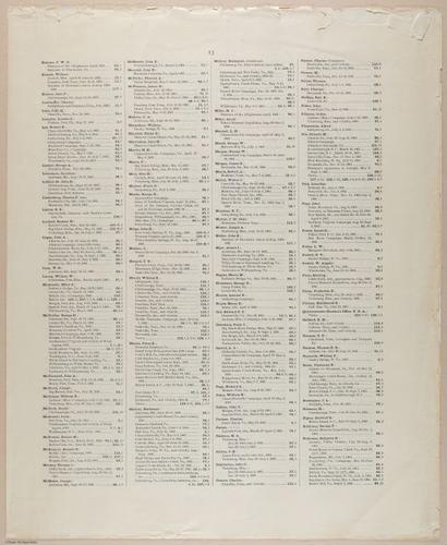 E372 - Civil War Maps - i16182