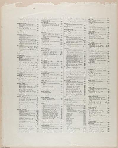 E372 - Civil War Maps - i16183