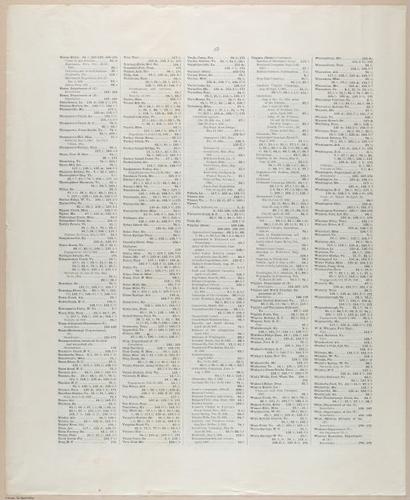 E372 - Civil War Maps - i16189