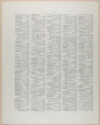 E372 - Civil War Maps - i16191