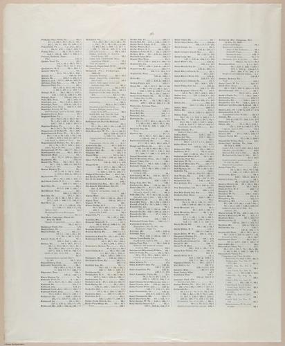 E372 - Civil War Maps - i16193