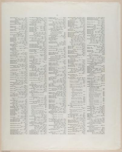 E372 - Civil War Maps - i16196