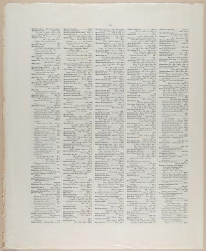 E372 - Civil War Maps - i16197