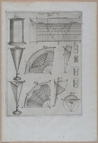 E374 - Various Rich Breiman - i16487