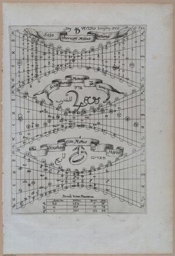 E374 - Various Rich Breiman - i16489