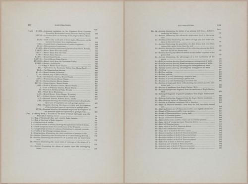 E366 - US Geological Survey - 1885 - 14262-14263