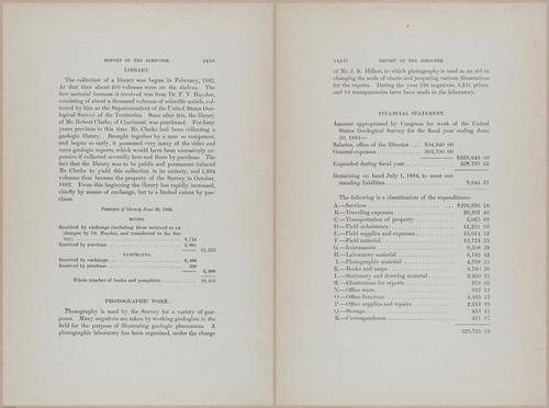 E366 - US Geological Survey - 1885 - 14284-14285