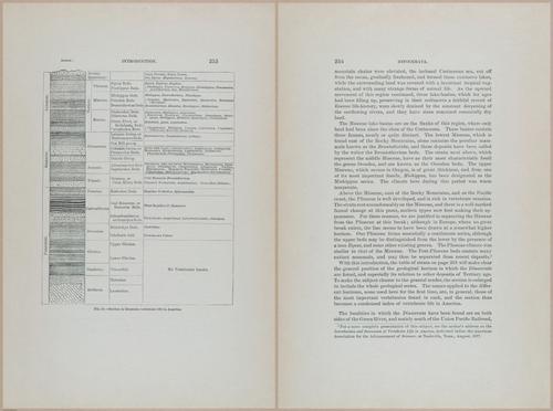 E366 - US Geological Survey - 1885 - 14561-14562