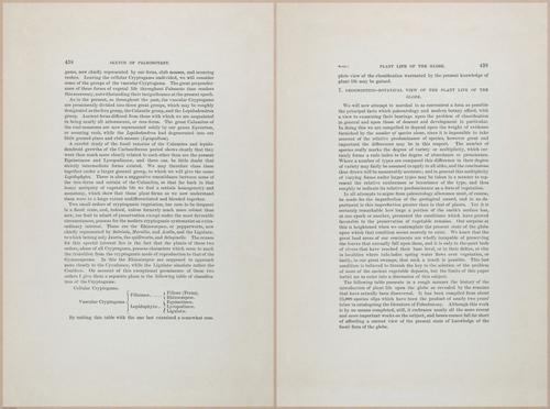 E366 - US Geological Survey - 1885 - 17220-17221