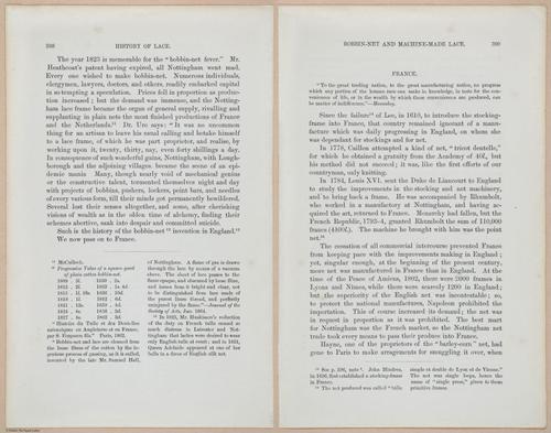 E359 - A History of Lace 1875 - 15548 - 15549