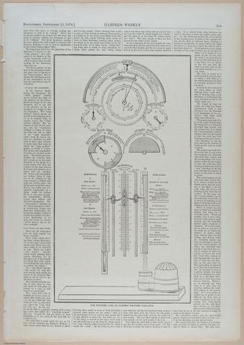 E393 - Harper_s Weekly looses page - i17597